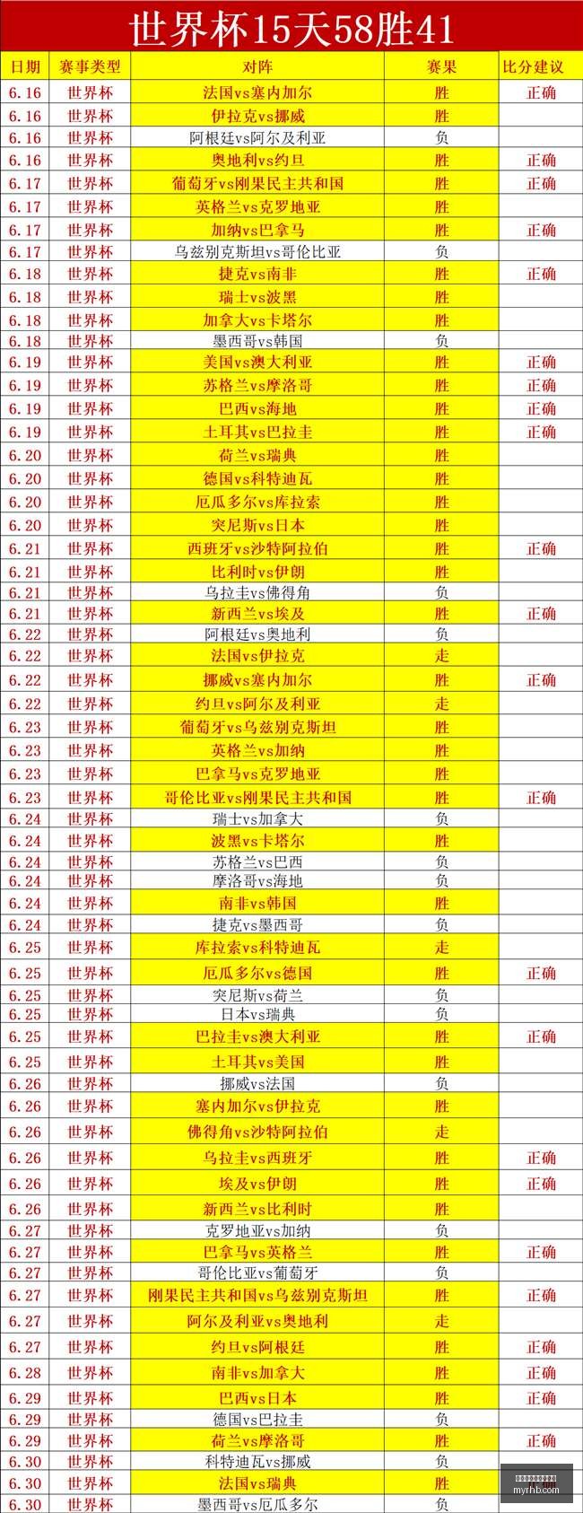 赛事攻略两,炮齐发,这场赛事不,百家乐在线官方网站,在线百家乐,赌场游戏,真人百家乐,网上娱乐