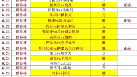 2026赛事攻略两炮齐发，这场赛事不容错过，比分
